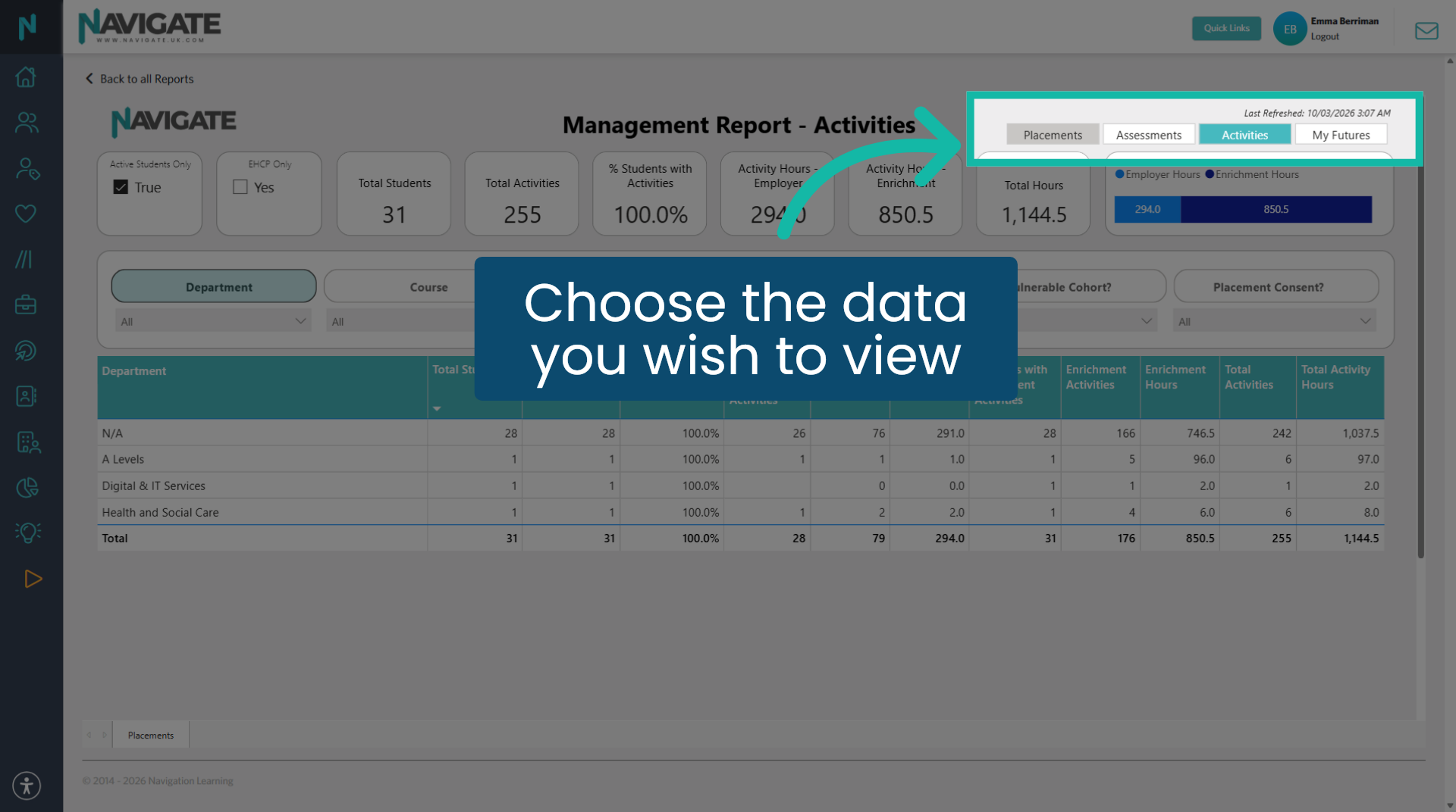 Choose the report