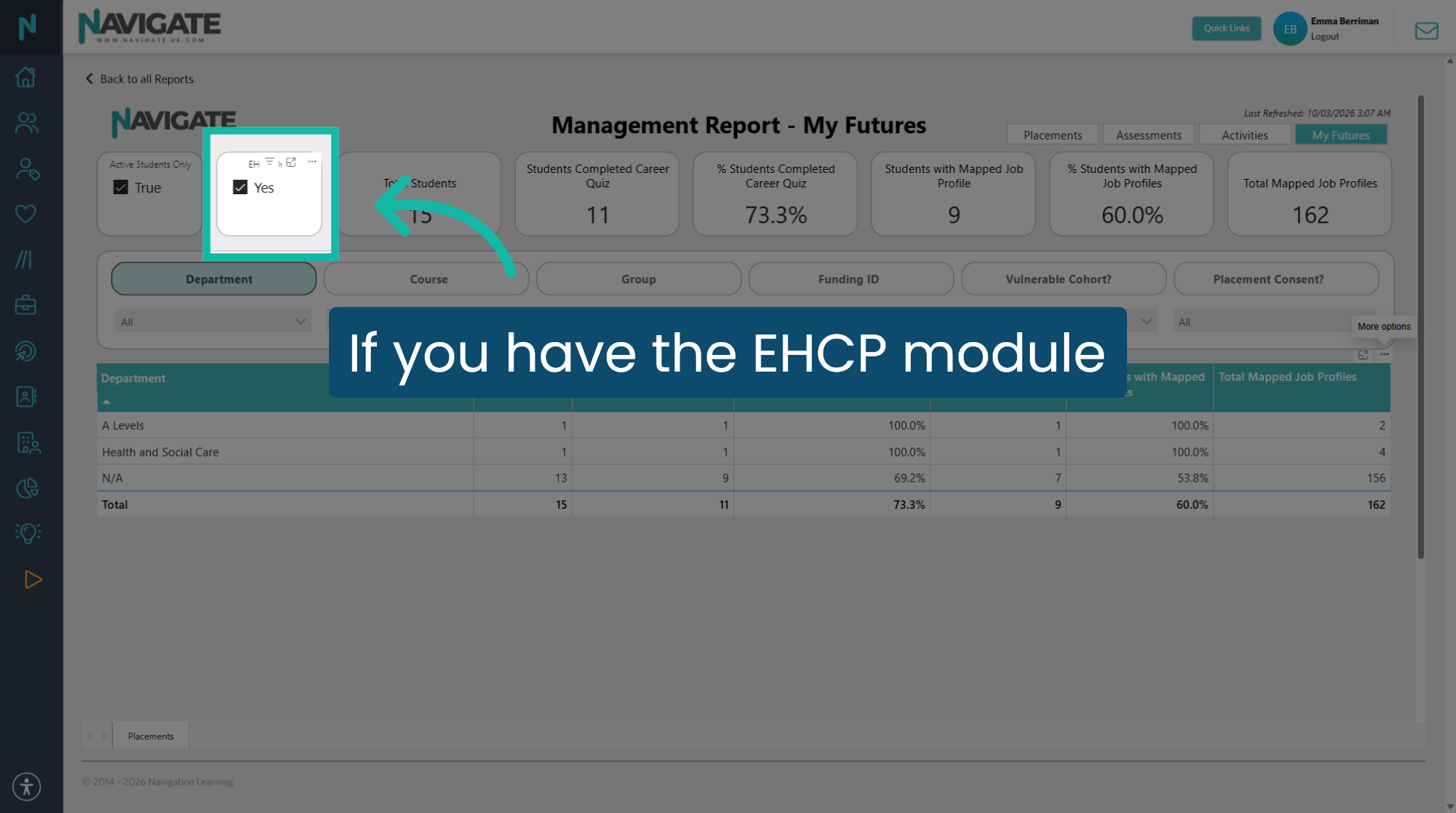 EHCP student data