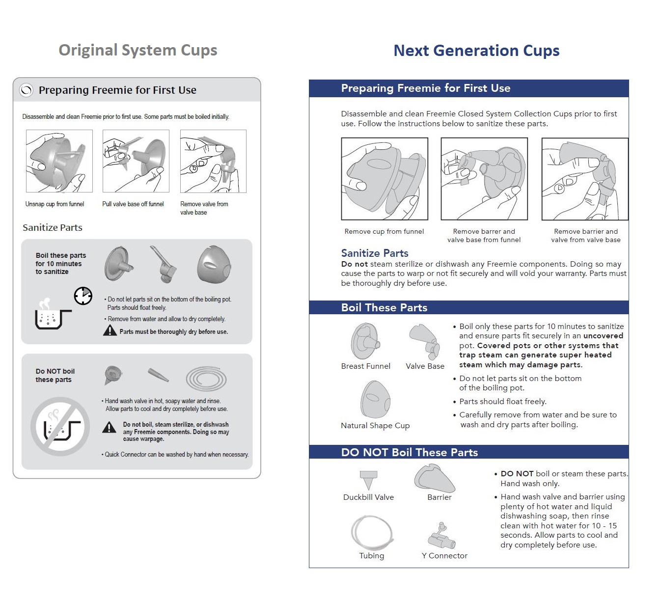 How do I clean & care for my cups? Freemie