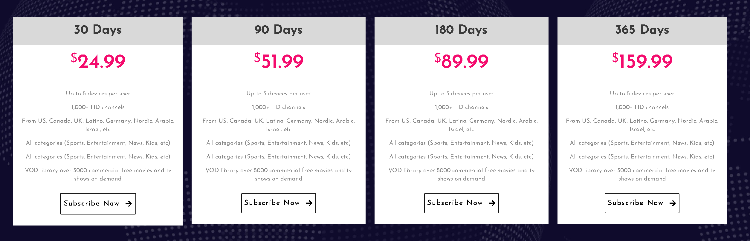 How Do I Renew My Subscription ApolloGroup TV