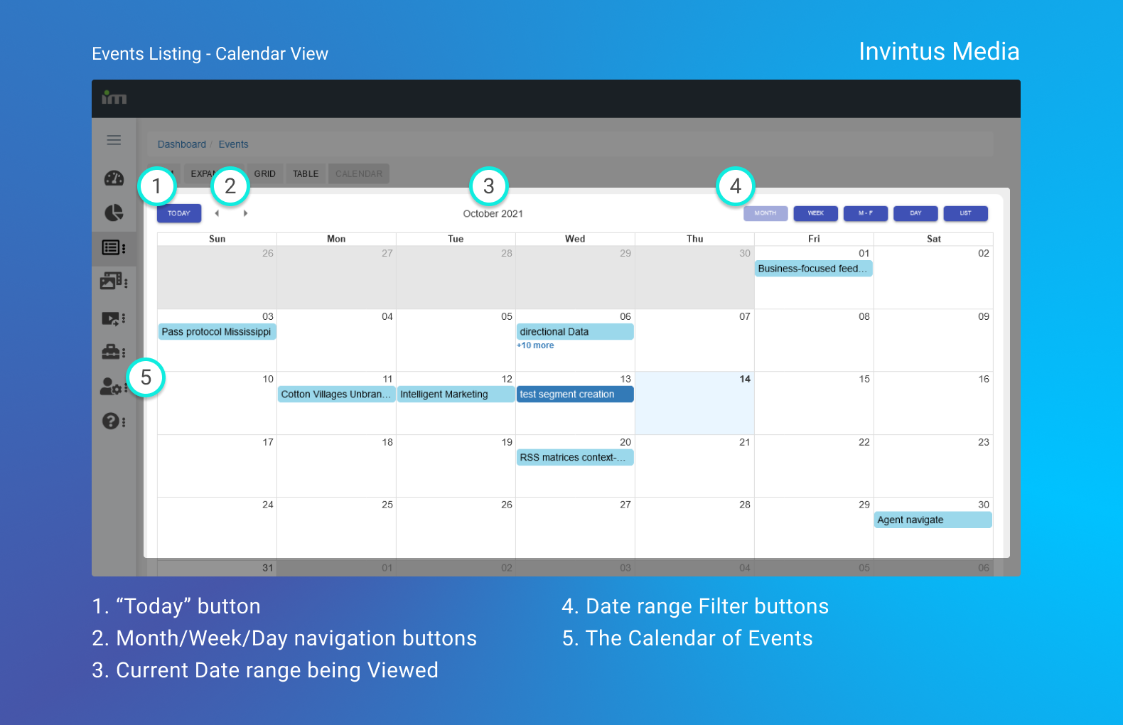 Event Listing Overview - Calaneder View