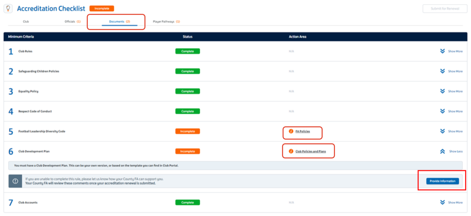 Accreditation Checklist Documents Grassroots Technology