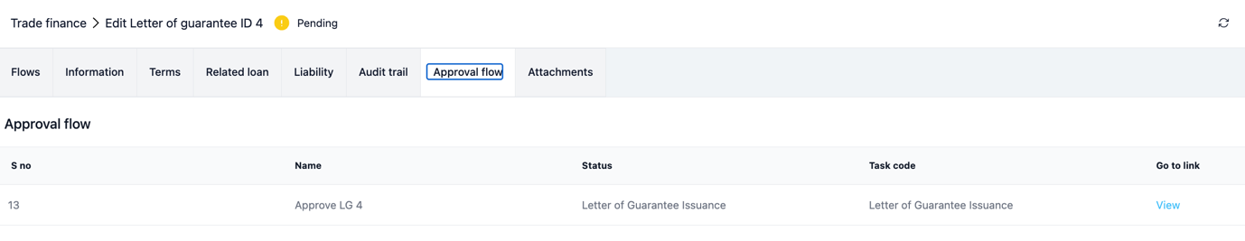 A screenshot of a phone
Description automatically generated