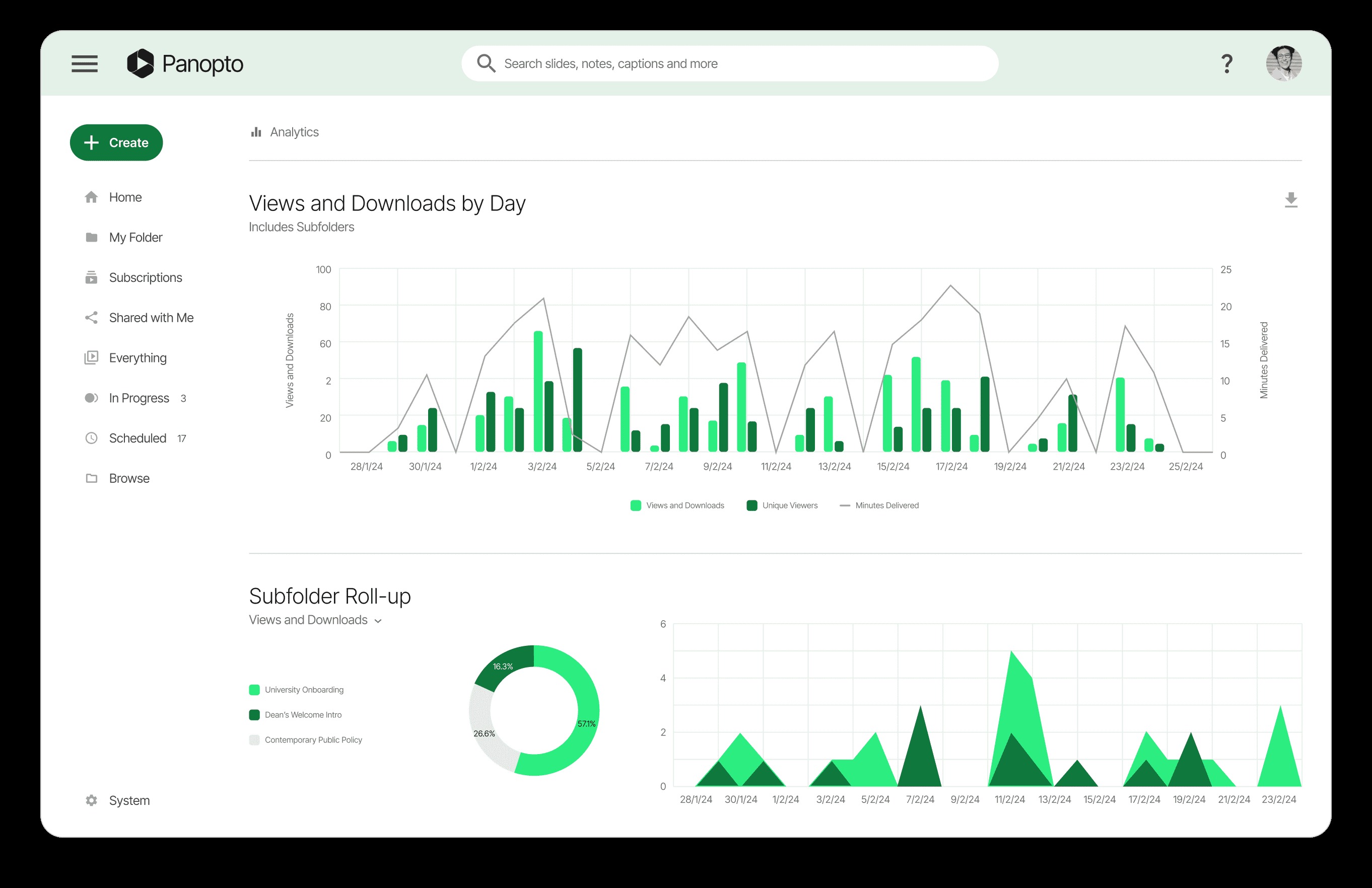 https://www.panopto.com/wp-content/uploads/2024/03/ProductView-Full-Analytics.png