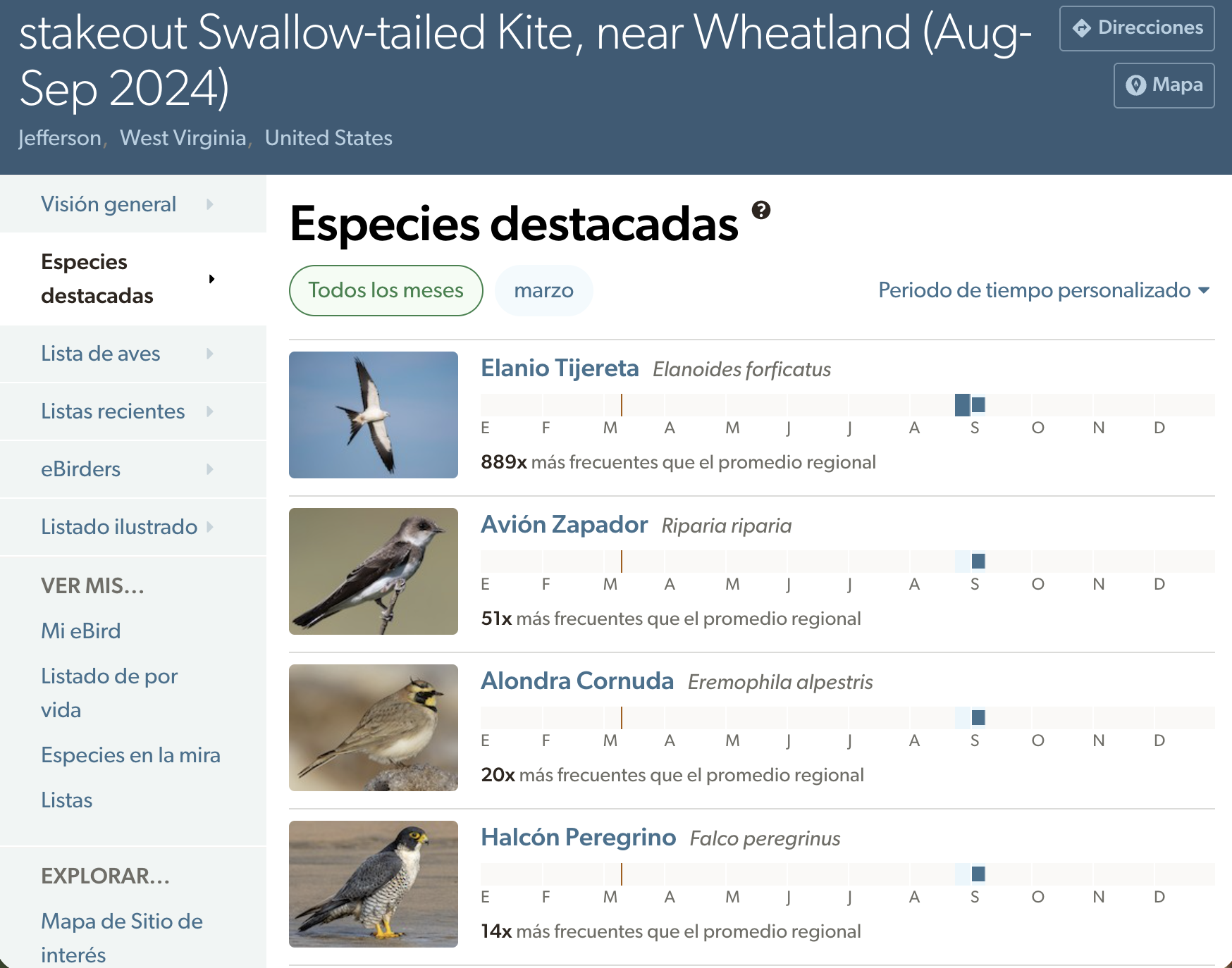 aves destacadas para un sitio de seguimiento