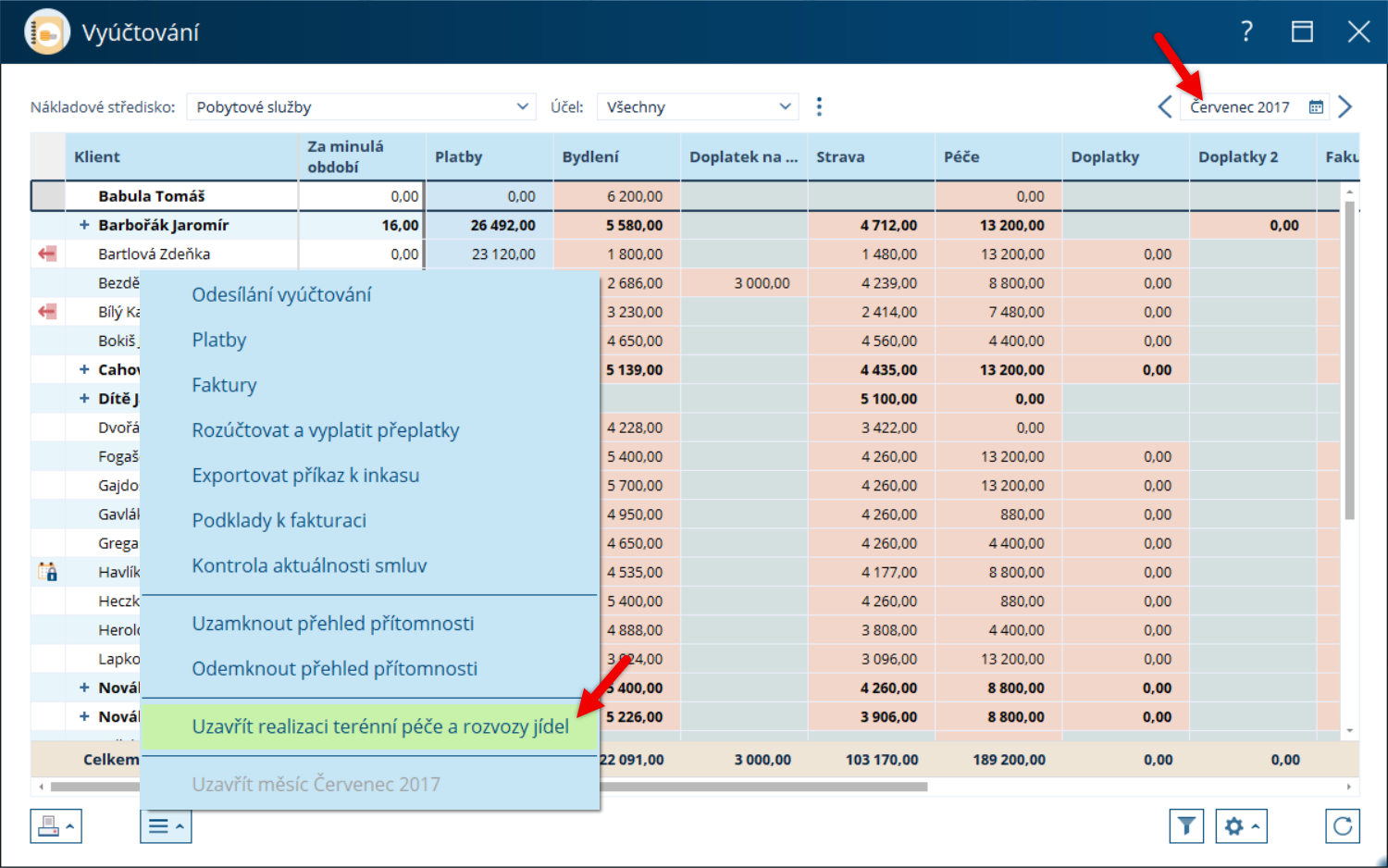 Volba uzavření realizace terénní péče a rozvozů jídel