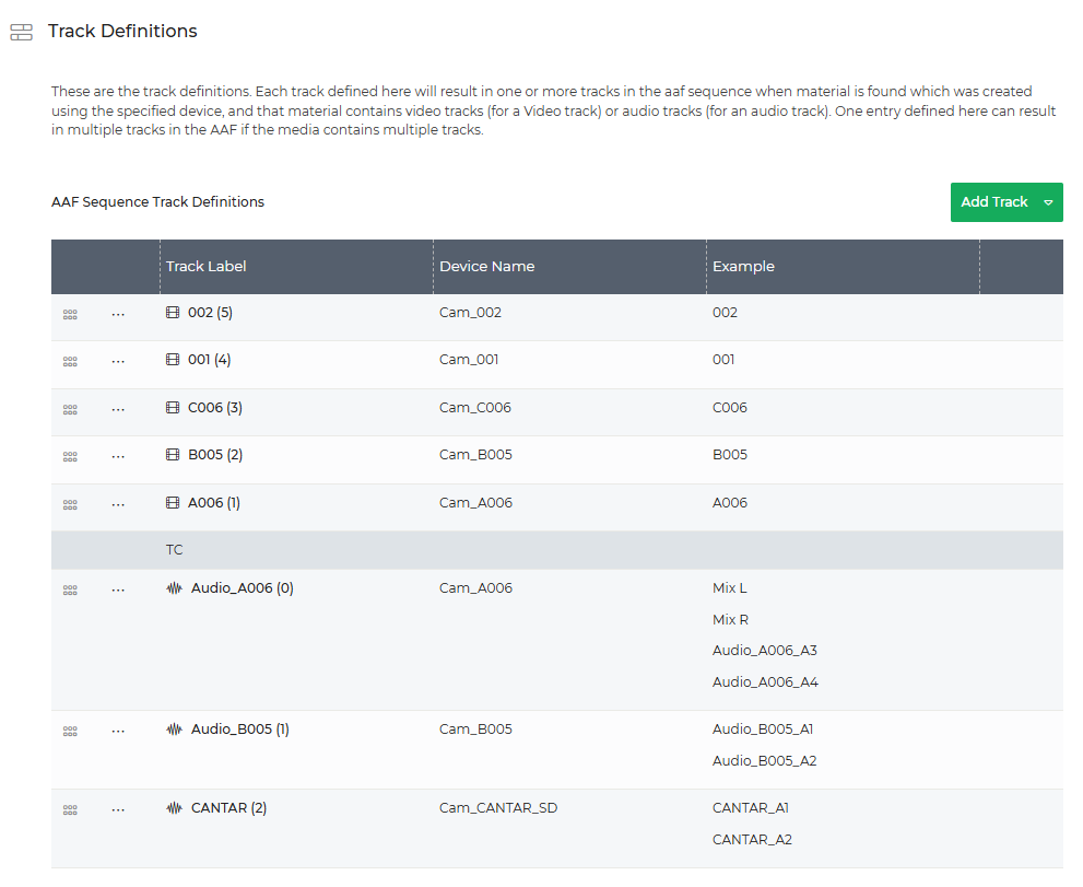 Limecraft Screenshot showing the advanced Track Definitions panel for AAF export template.
