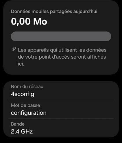 Point d’accès mobile Android désactivé