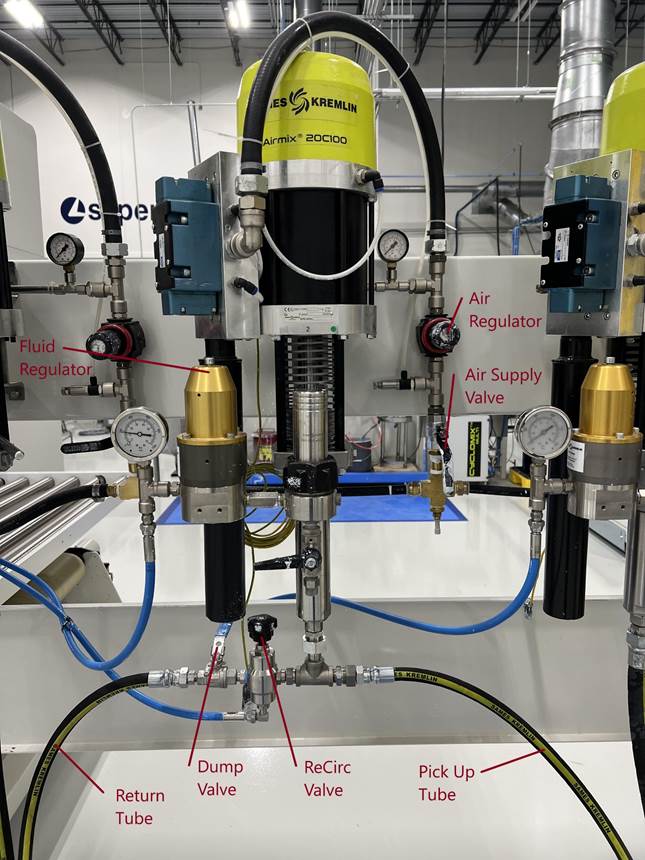 A picture containing microscope, device, meter, miller

Description automatically generated