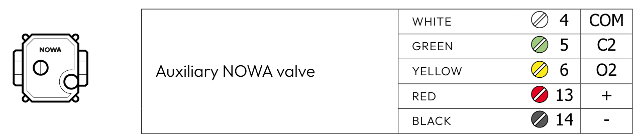 NOWA auxiliary valve wiring diagram