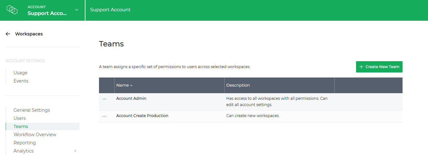 Limecraft screenshot showing the two predefined teams for admin roles.