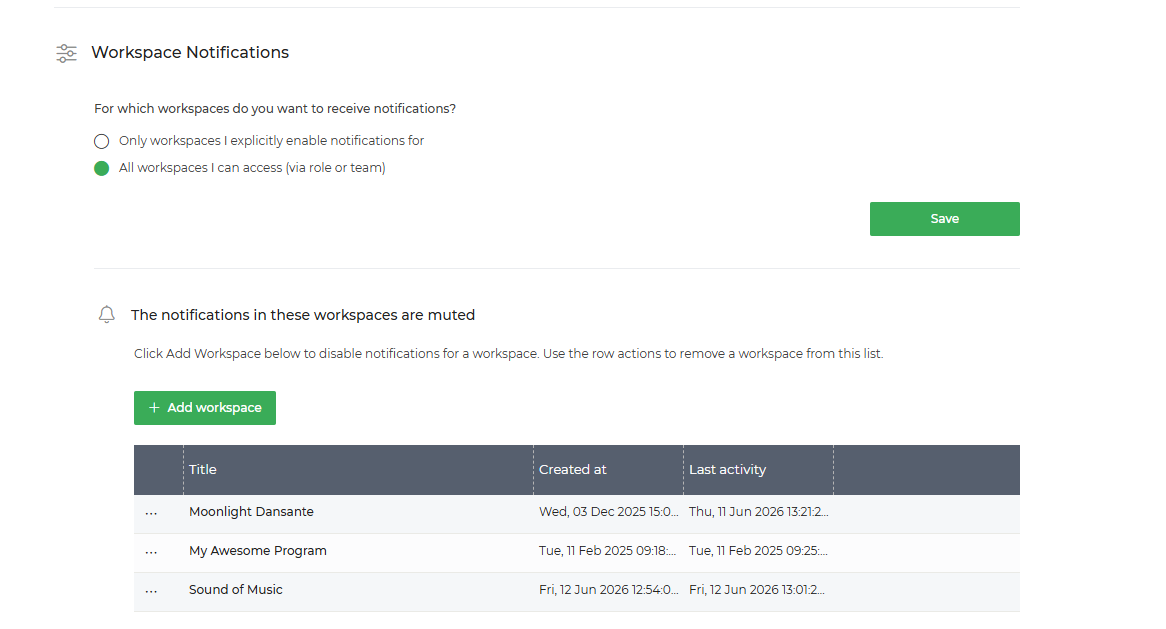 Limecraft screenshot showing how to select workspace for either muting or enabling notificaitons.