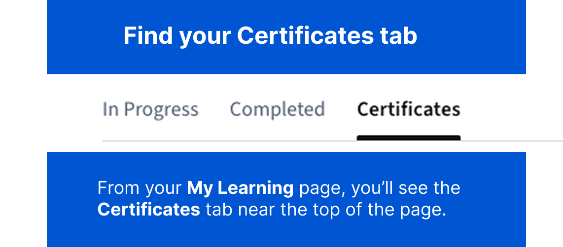 An image showing the Certificates tab near the top of the My Learning page (located next to Completed)