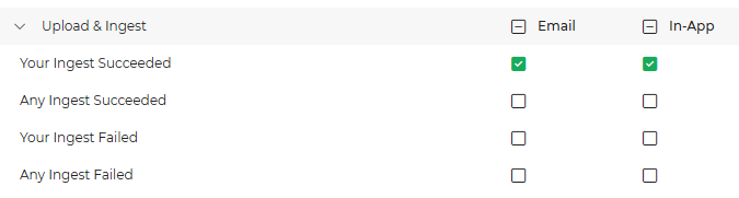 Limecraft screenshot showing an example of Your and Any type of notifications.