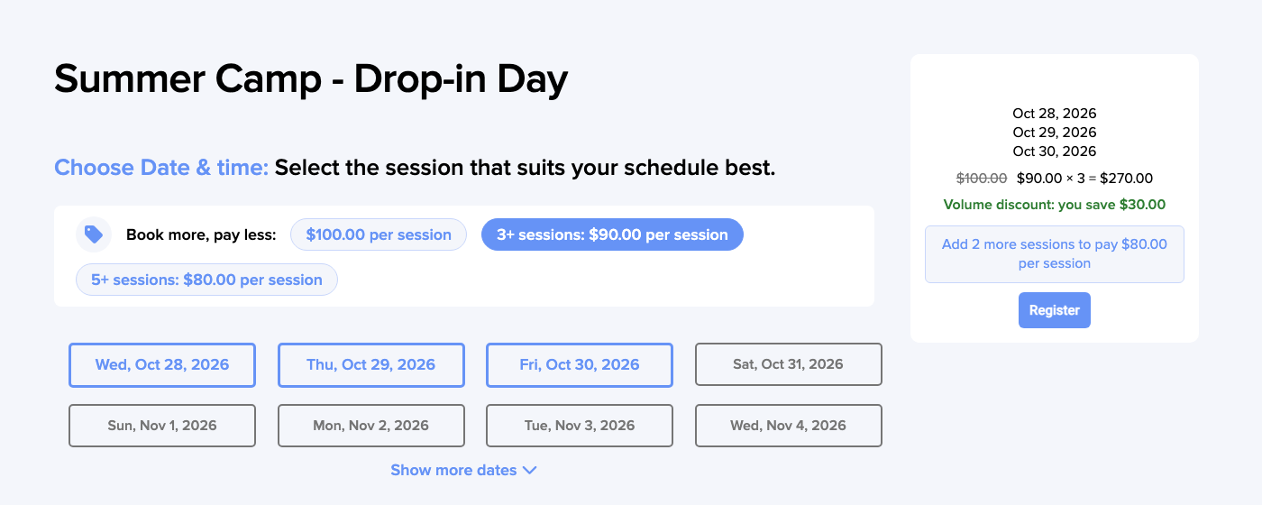 Product page with three dates selected: the strip highlights 3+ sessions at $90.00, the order box shows $100.00 struck through, $90.00 times 3 equals $270.00, Volume discount: you save $30.00, and Add 2 more sessions to pay $80.00 per session.