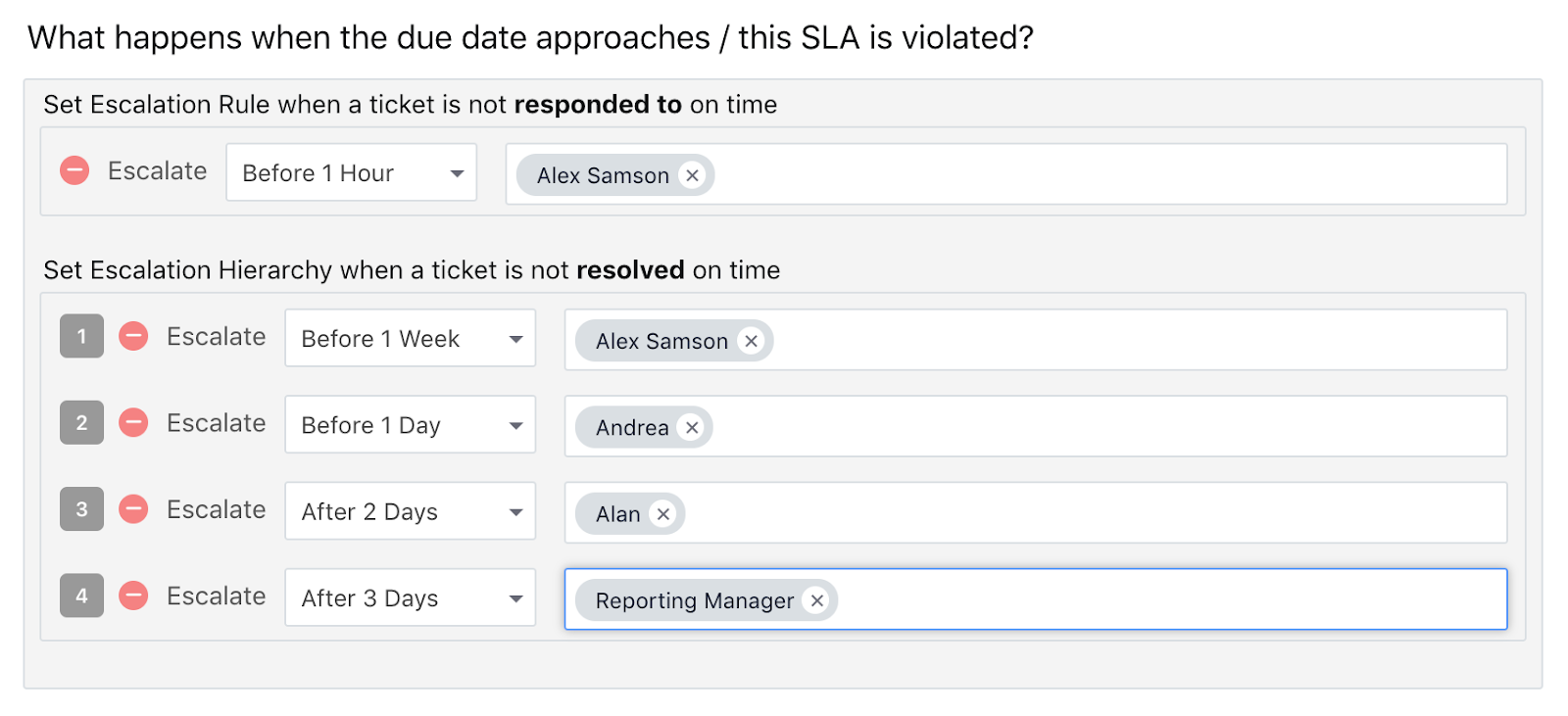 Creating An Sla Policy In Your Service Desk Freshservice Sla