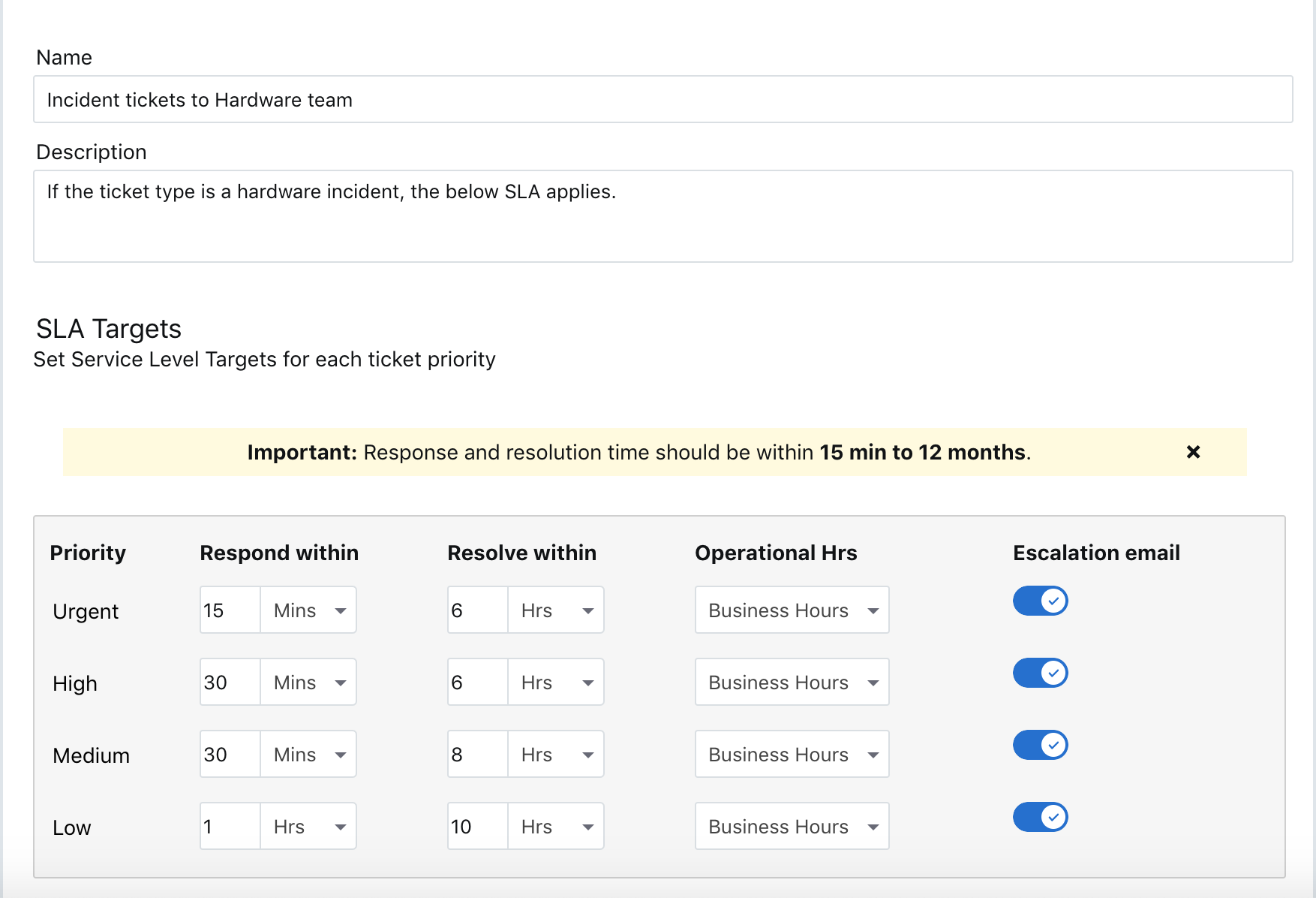 Create Multiple Sla Policies For Your Service Desk Freshservice