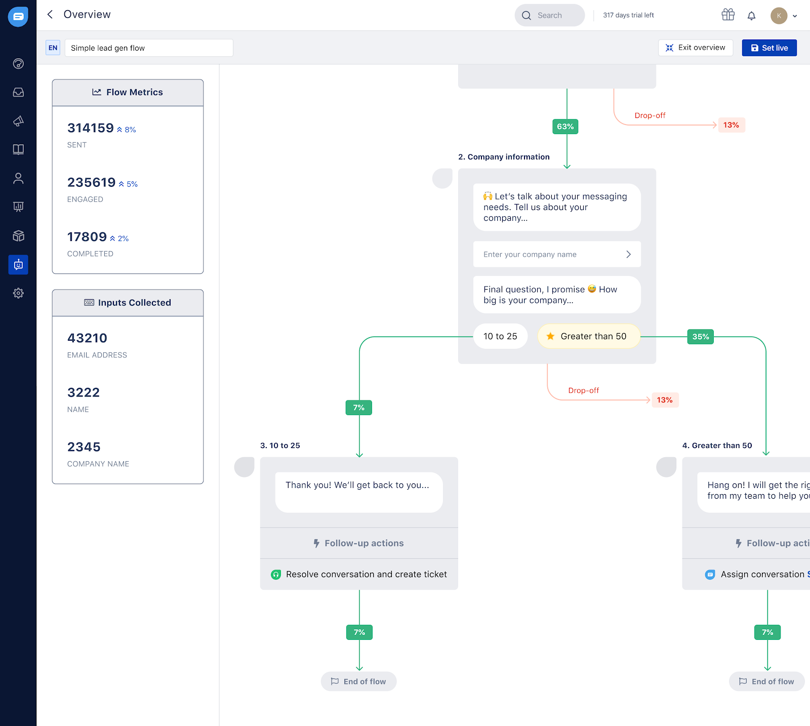 Bot flow reporting  Freshchat