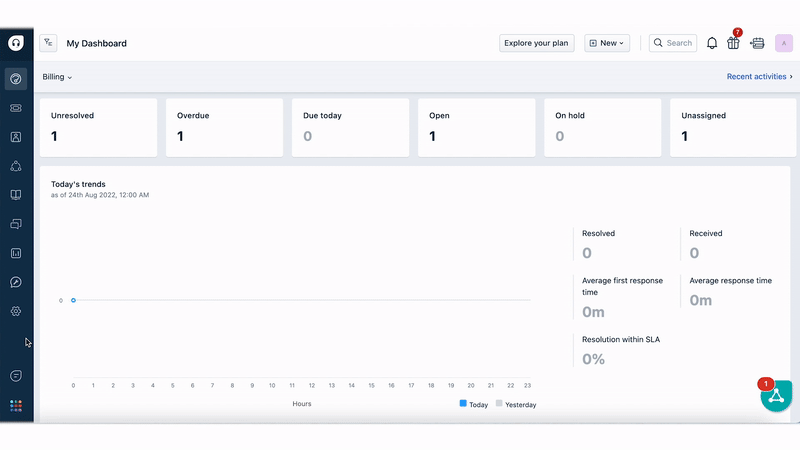 Forwarding a support ticket to external users