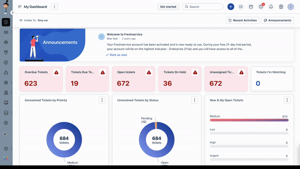 Check and enable access permissions to a user group.