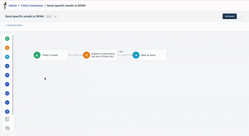 Automatically move email containing a specific body or subject coming from a specific email address to spam