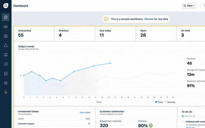 How to upgrade your plan or subscription in Freshdesk?