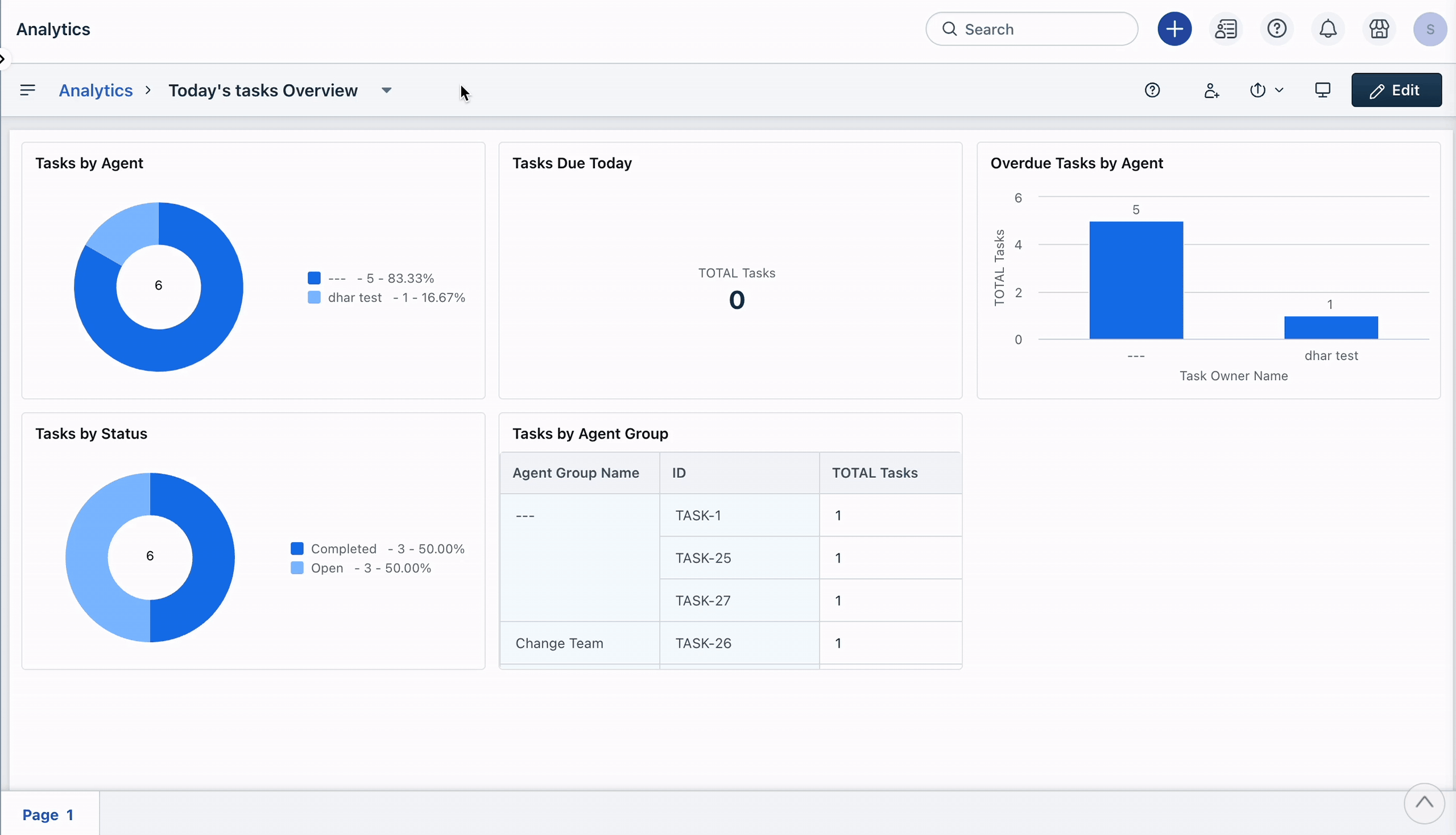 Cloning a report