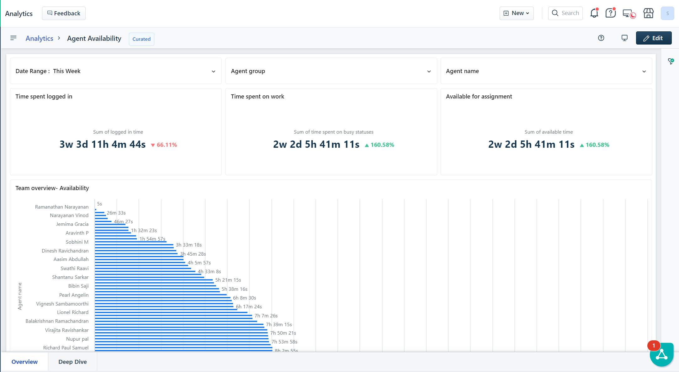 wpmuYn8sV_h-8u8x-4DFmmNeMKGa7nvSDg