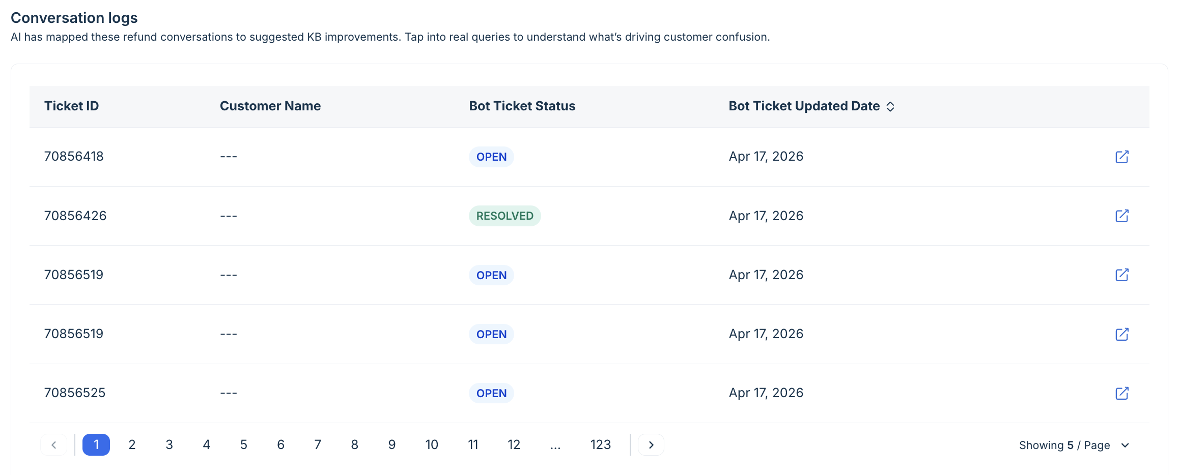 Conversation logs on the Knowledge sources detail page — linked to Ticket IDs with Bot Ticket Status