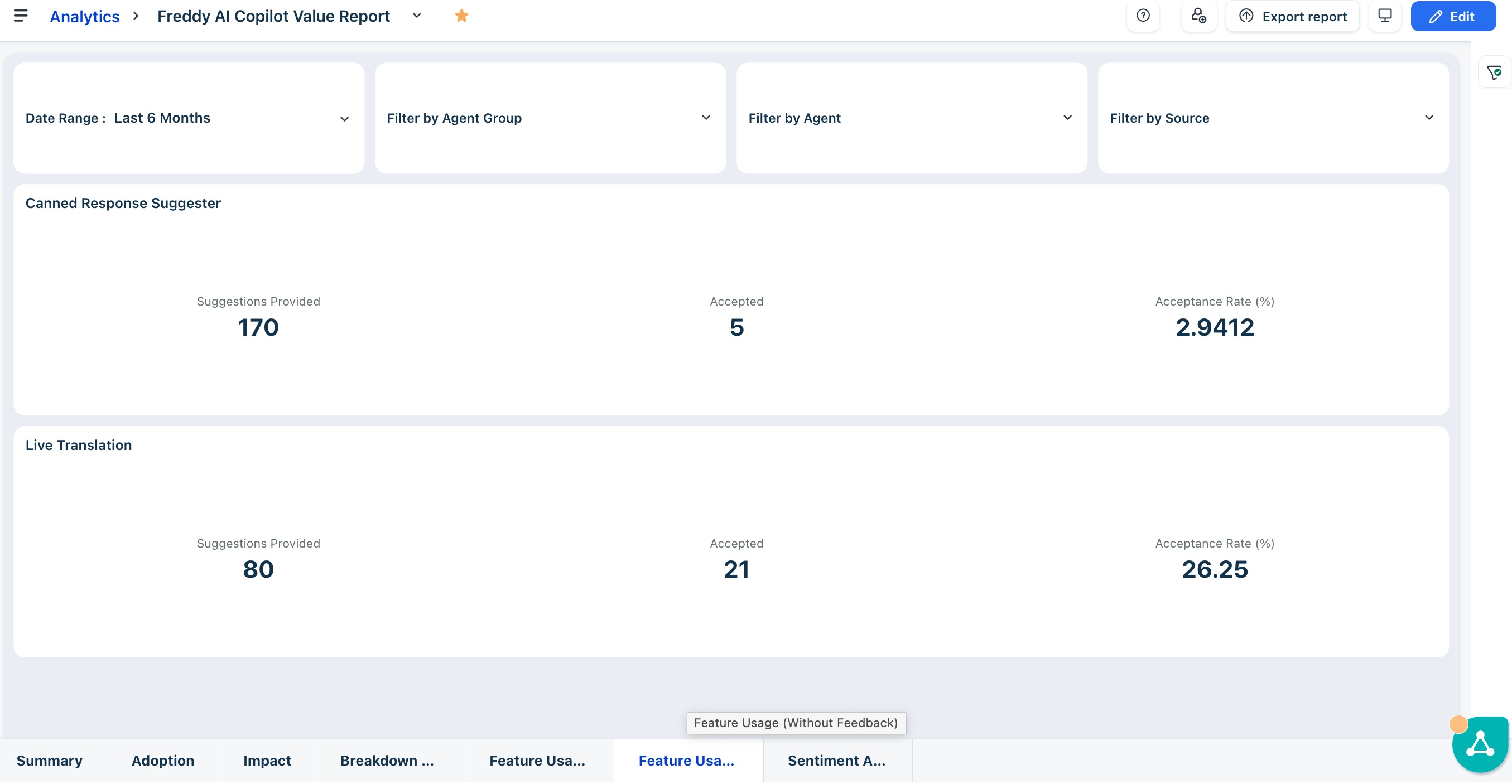  Feature usage without feedback — Canned Response Suggester and Live Translation acceptance rates