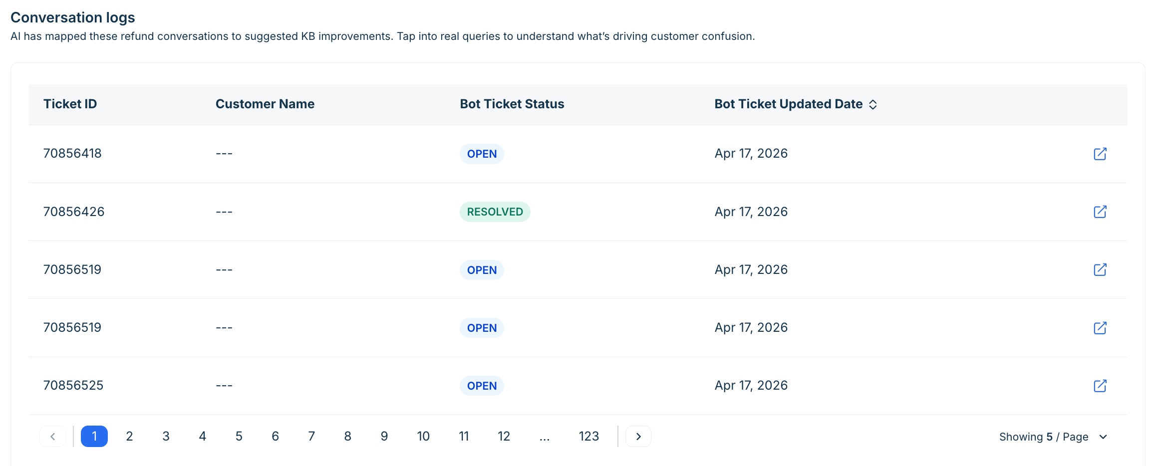 Conversation logs on the Knowledge sources detail page — linked to Ticket IDs with Bot Ticket Status