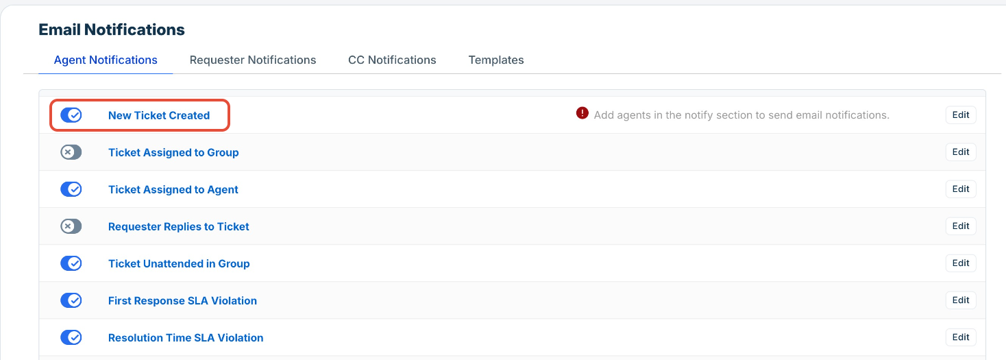 Agent notifications