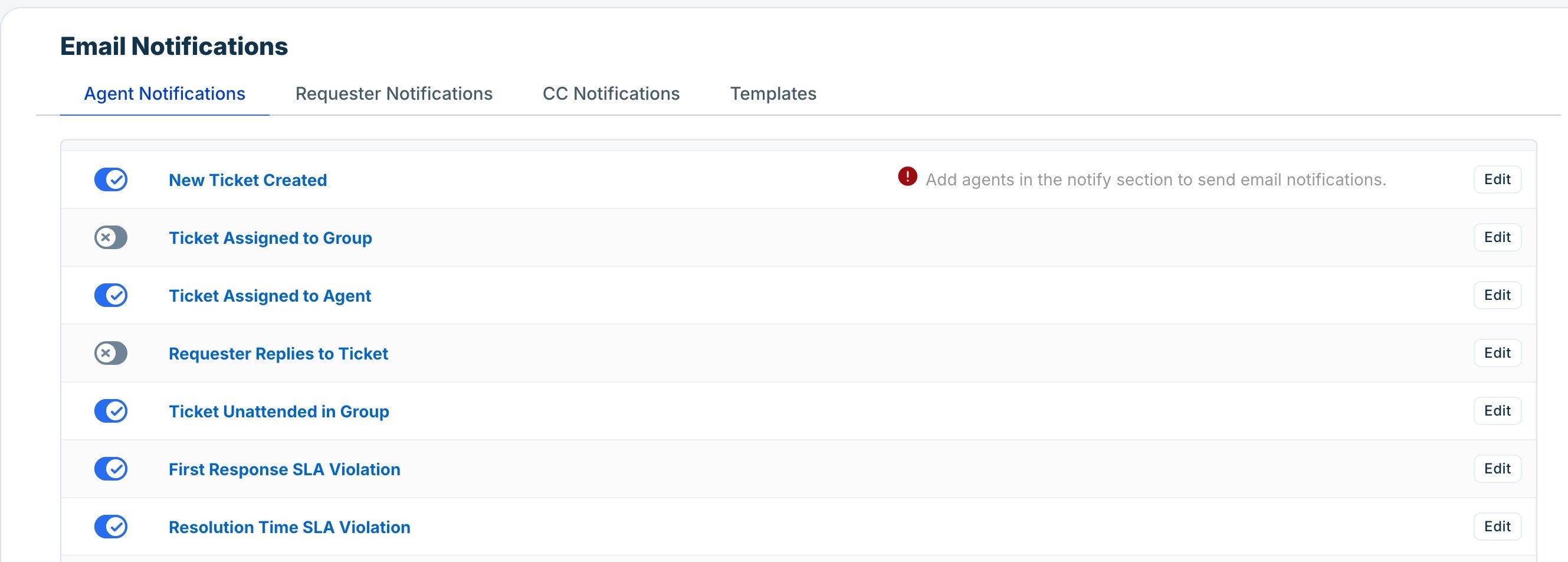 Agent notifications