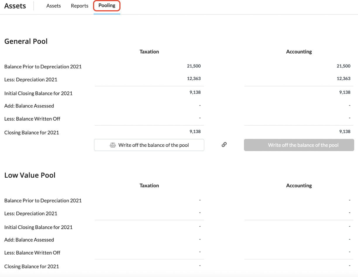 Assets Pooling Business Fitness Help & Support