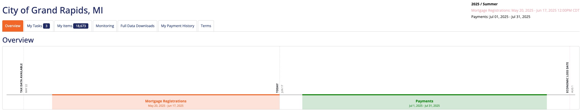 A white background with green and red squares

AI-generated content may be incorrect.