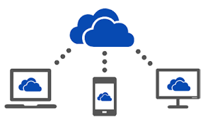 Bestanden synchronisere met OneDrive
