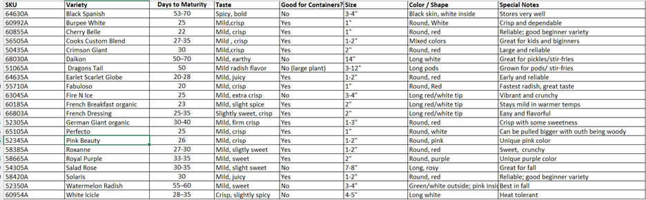 A screen shot of a computer

AI-generated content may be incorrect.