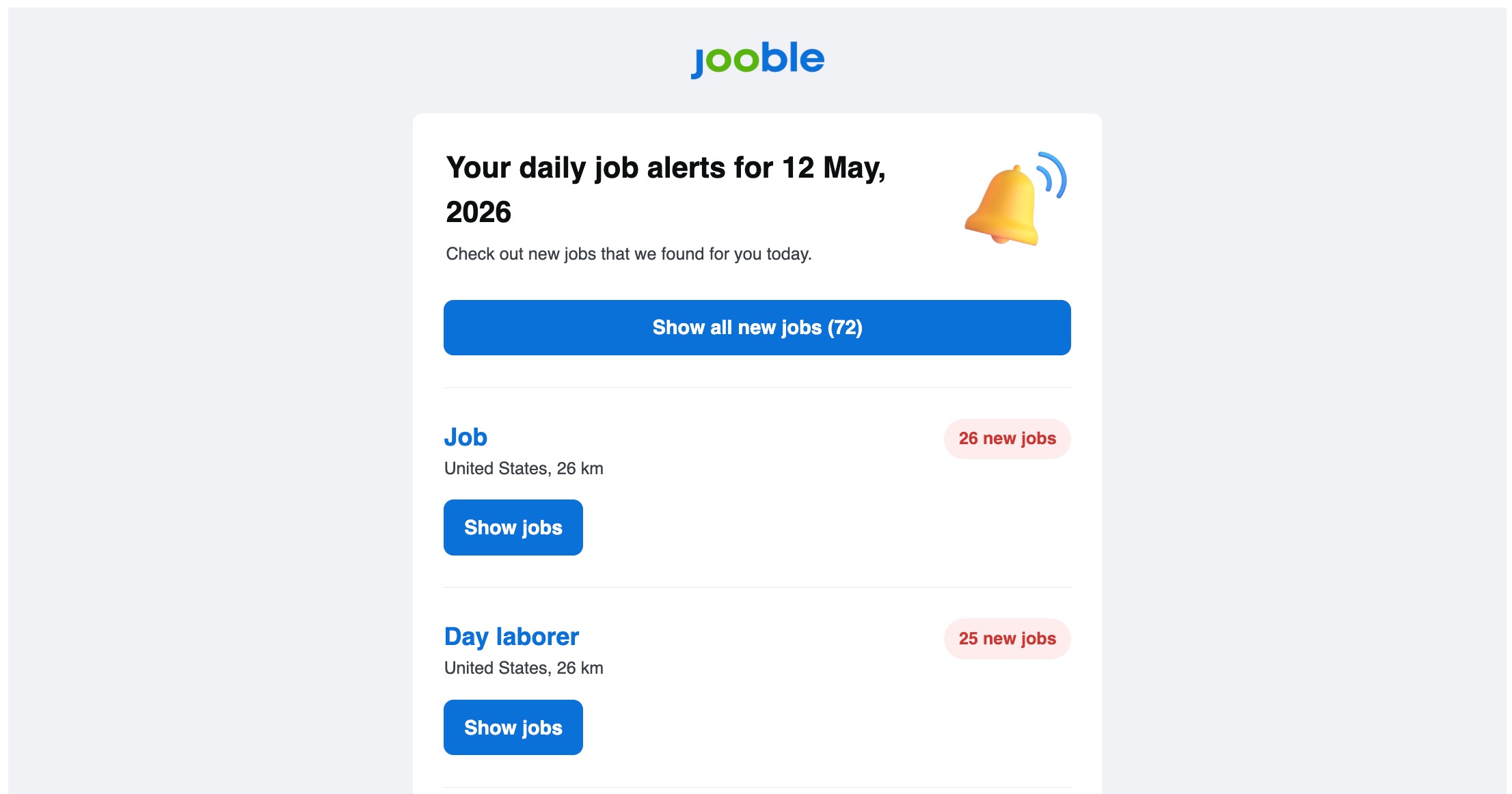 Exemple d'e-mail d'alerte emploi régulière