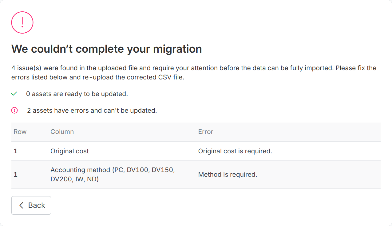 Migration error screen showing the assets ready count and a table of the row, column and error for each problem