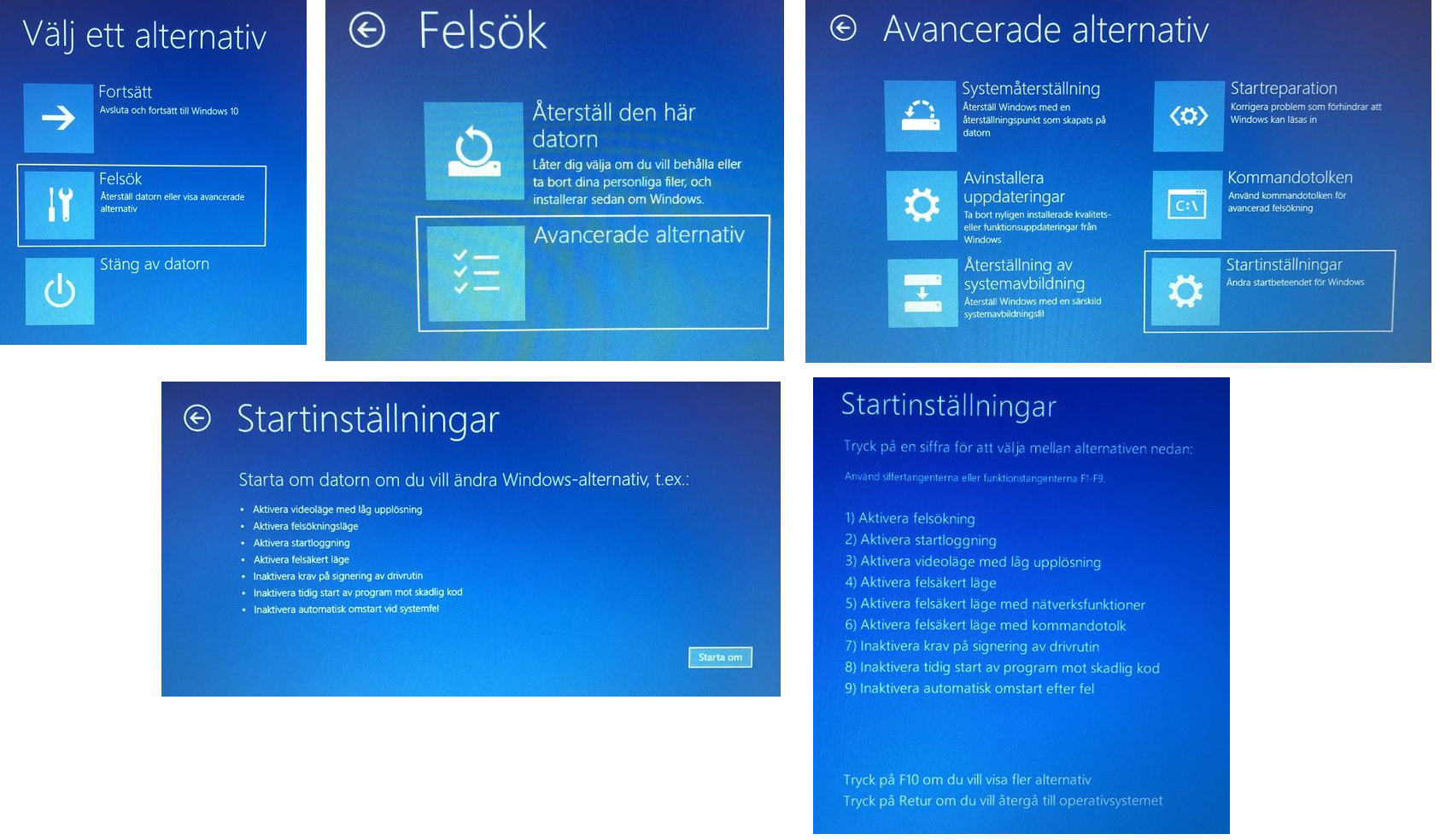 Starta Dator I Felsäkert Läge