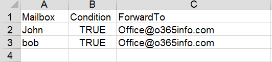 Forward Email to External Recipient & save local copy  import from CSV File Scenario 2