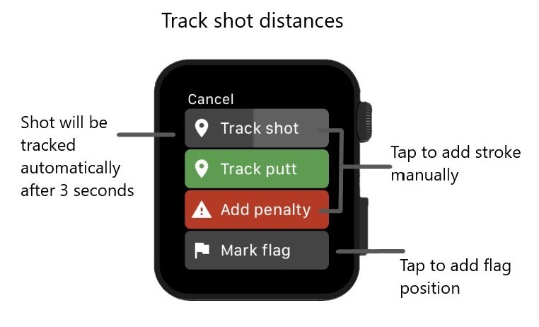 golf pad apple watch