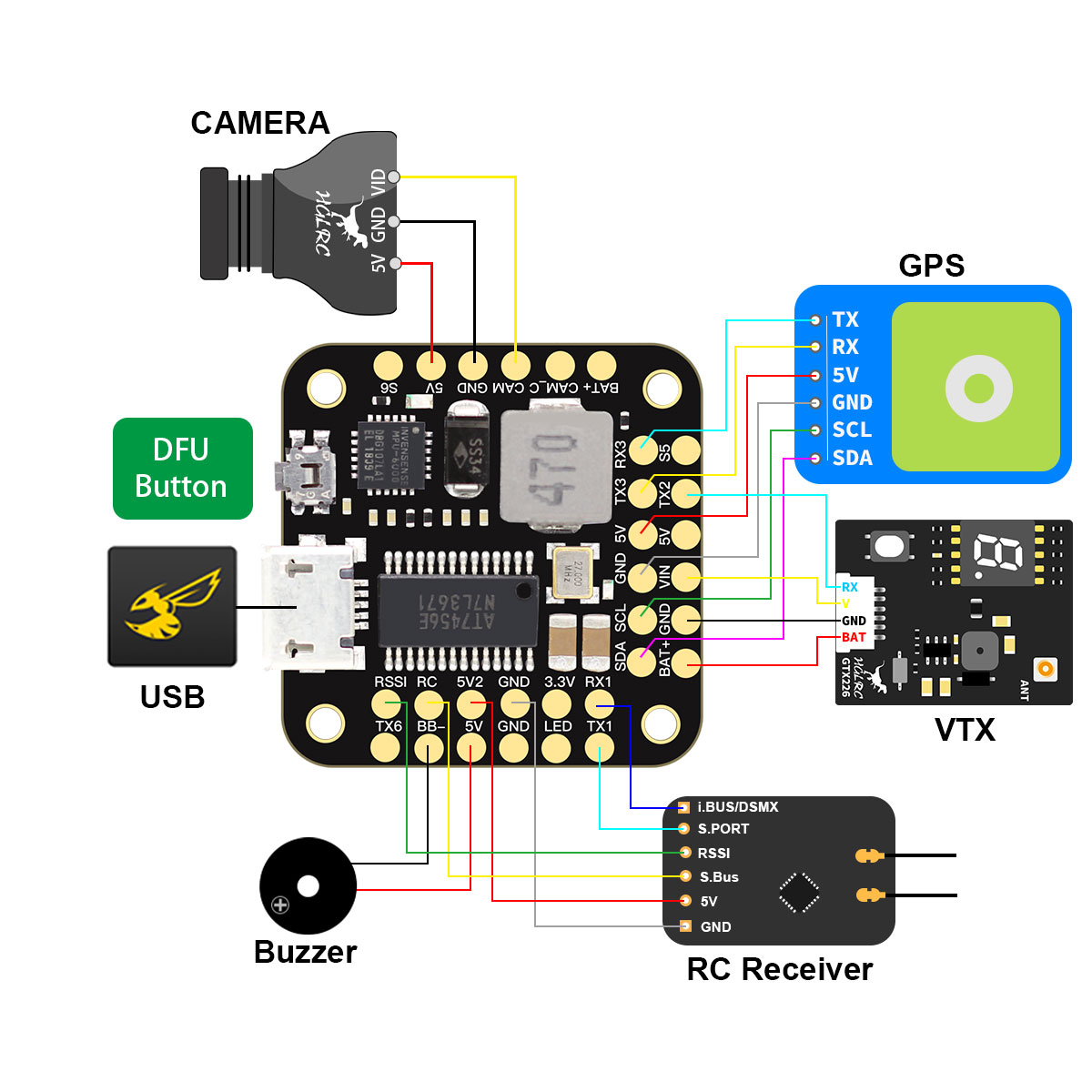 HGLRC Flight Controllers Wiring : hglrc