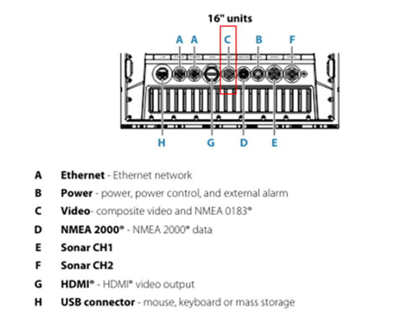 Cavo Di Alimentazione E Video Analogico SiOnyx Per Telecamere Nightwave, Lunghezza 10 Metri. Accessorio Ufficiale, Sostituzione Perfetta.