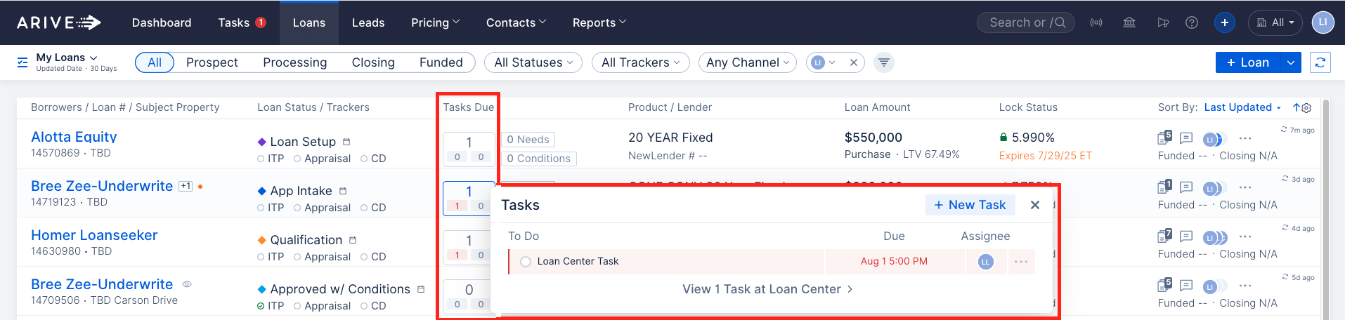 Loan Pipeline view displaying the “Tasks Due” column with hover preview of a pending task, including task name, due date, and assignee.