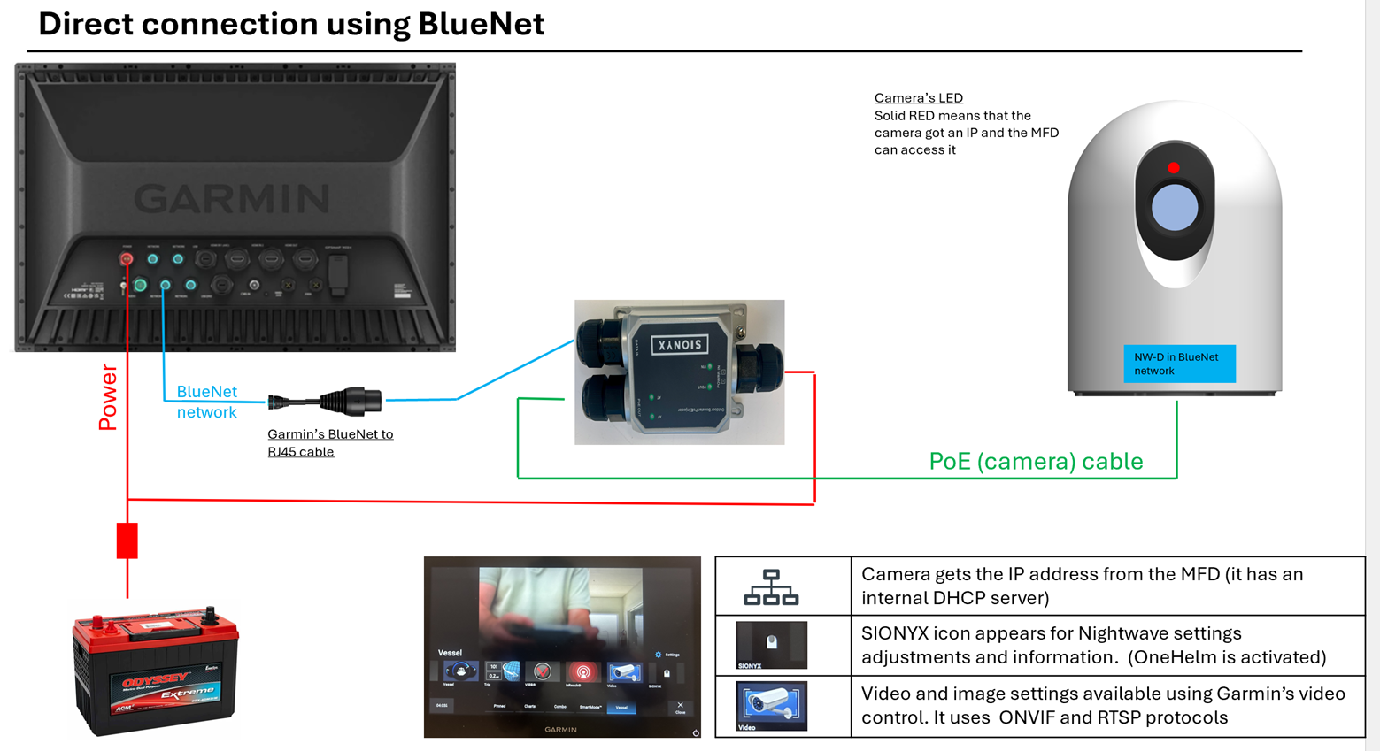 Graphical user interface
AI-generated content may be incorrect.
