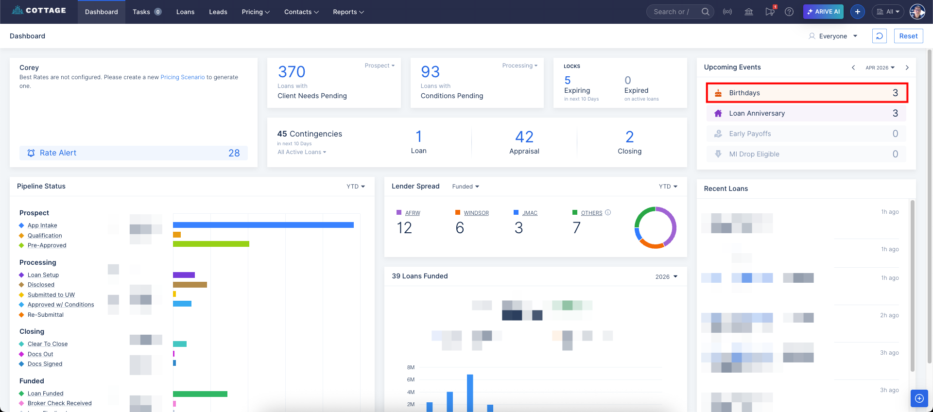 Screenshot of the Arrive dashboard with the Birthdays box highlighted