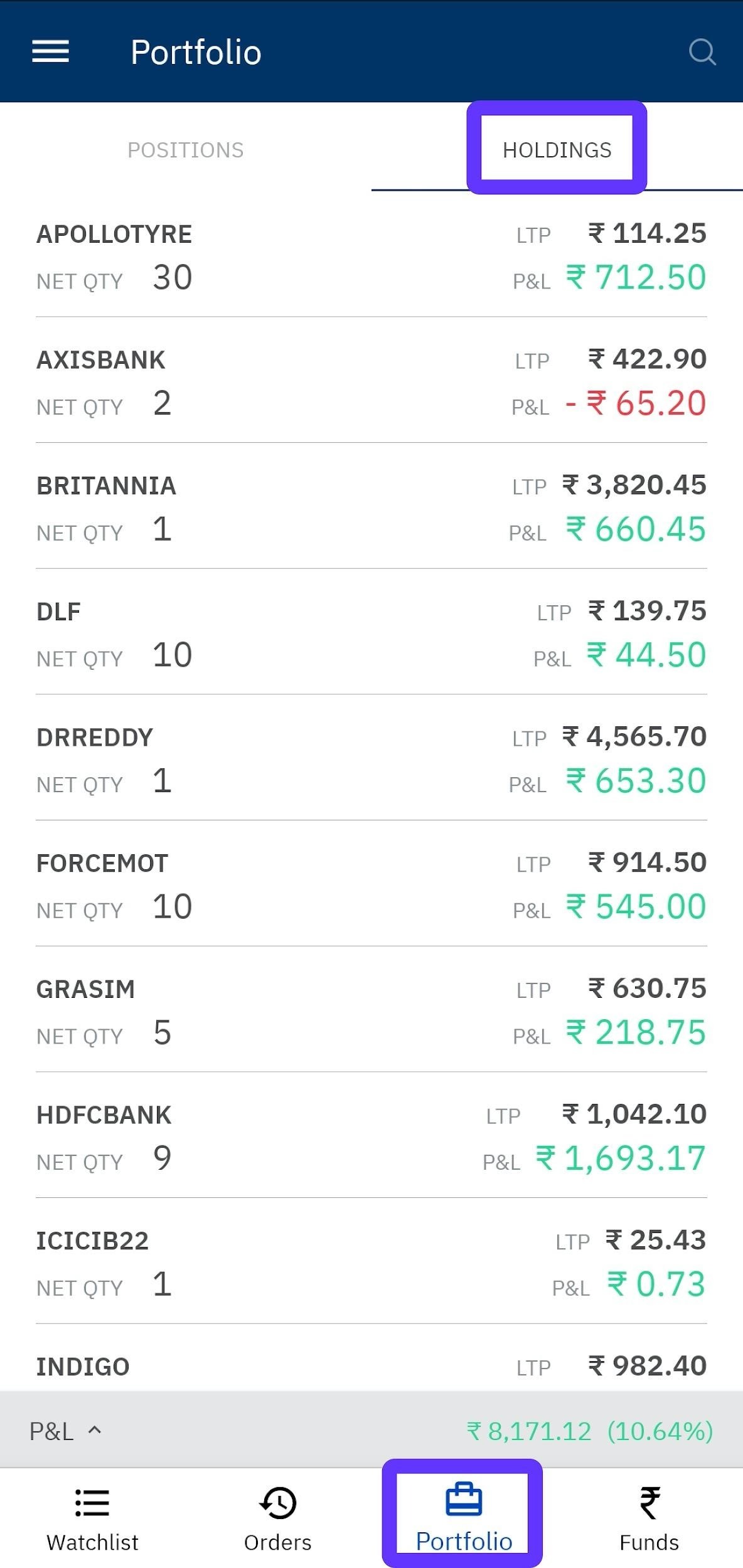 Select any stock you want to sell and click ‘Sell’.