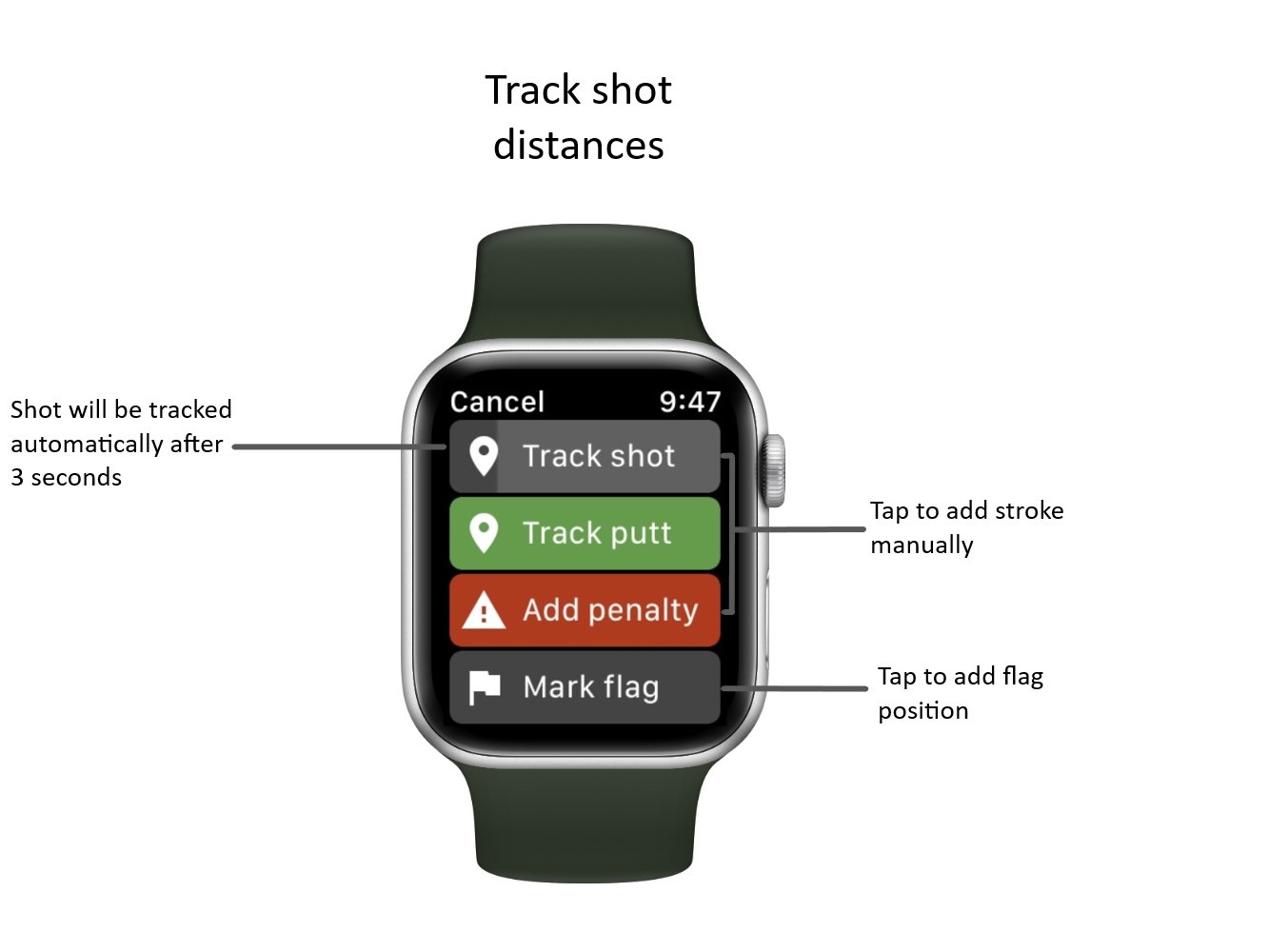 Golf Pad on Apple Watch Golf Pad Support