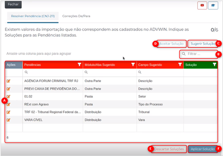 Tabela

Descrição gerada automaticamente com confiança baixa